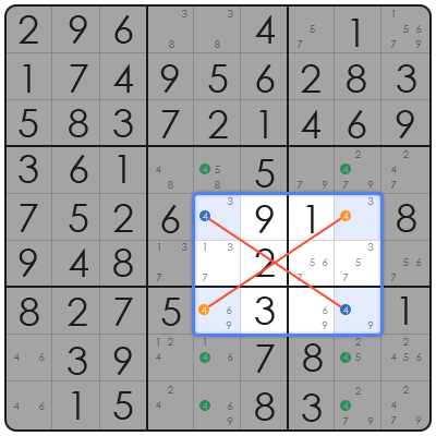 commit sudoku